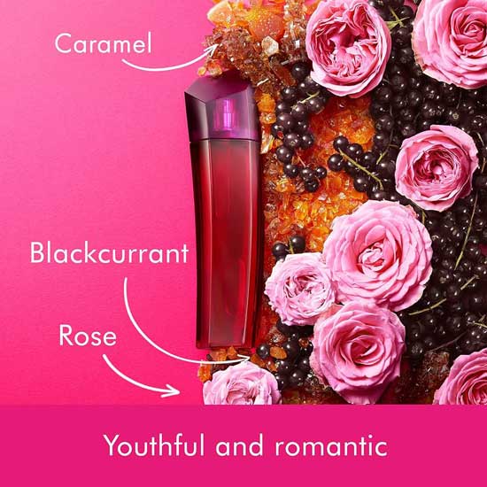 خرید عطر ادکلن اسکادا مگنتیزم